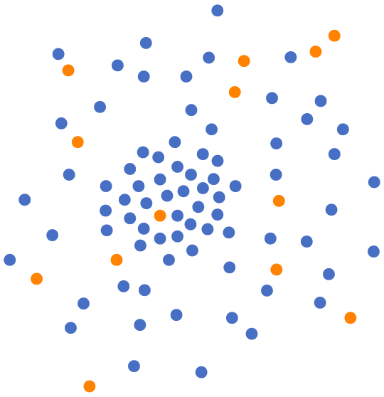 Joubert-Associés-dots