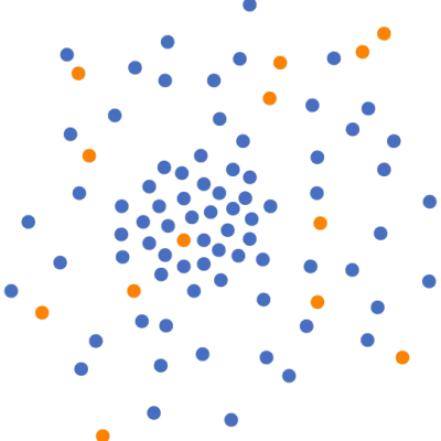 joubert-dots